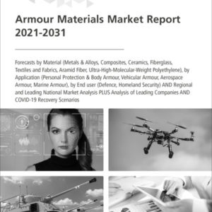Armour Materials Market Report 2021-2031