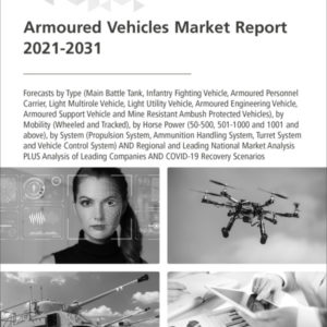 Armoured Vehicles Market Report 2021-2031