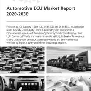 Automotive ECU Market Report 2020-2030