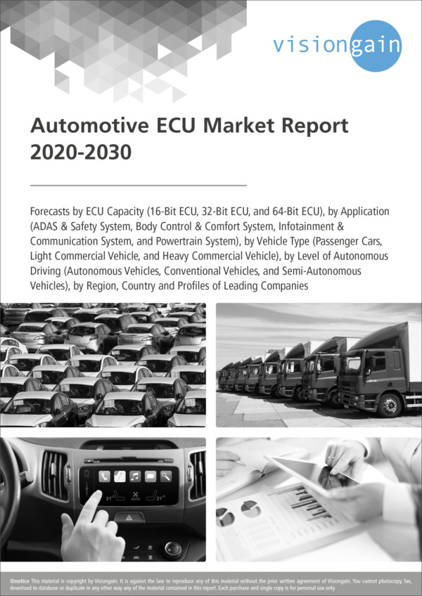 Automotive ECU Market Report 2020-2030