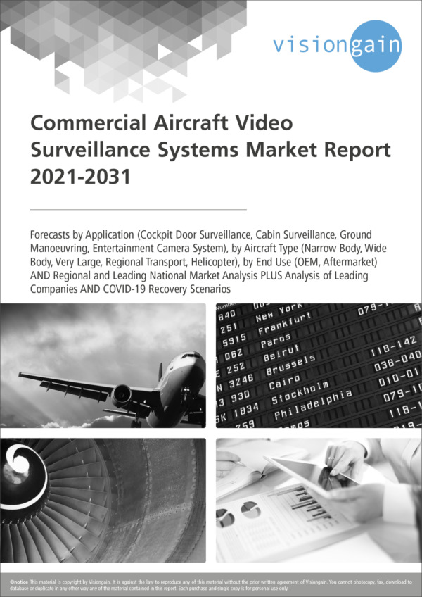 Commercial Aircraft Video Surveillance Systems Market Report 2021-2031