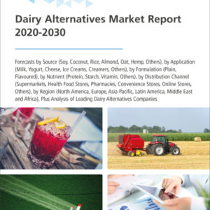 Dairy Alternatives Market Report 2020-2030