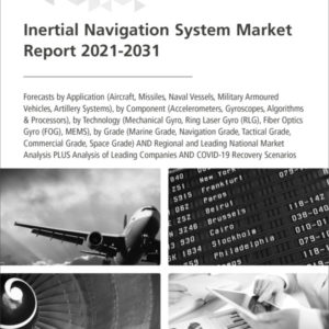 Inertial Navigation System Market Report 2021-2031
