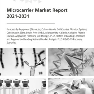 Microcarrier Market Report 2021-2031
