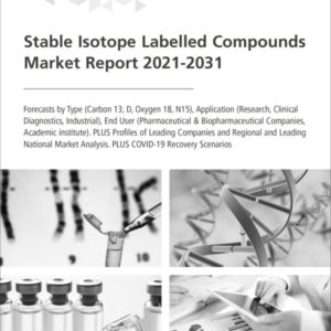 Stable Isotope Labelled Compounds Market Report 2021-2031