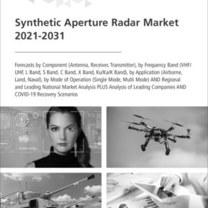 Synthetic Aperture Radar Market 2021-2031