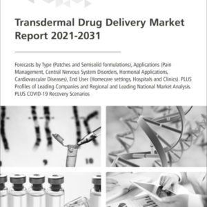 Transdermal Drug Delivery Market Report 2021-2031