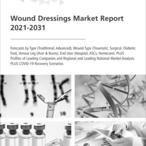Wound Dressings Market Report 2021-2031