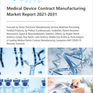 Medical Device Contract Manufacturing Market Report 2021-2031