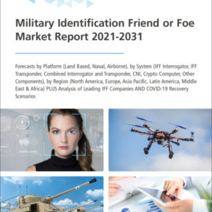 Military Identification Friend or Foe Market Report 2021-2031