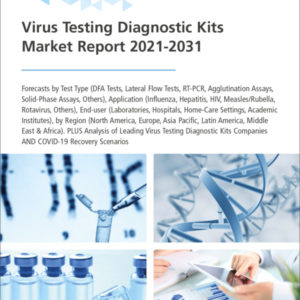 Virus Testing Diagnostic Kits Market Report 2021-2031