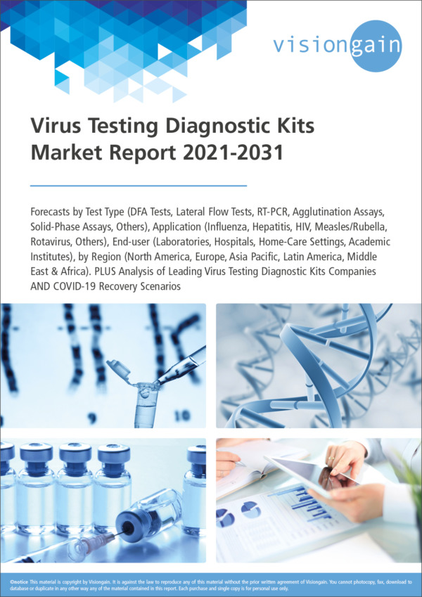 Virus Testing Diagnostic Kits Market Report 2021-2031