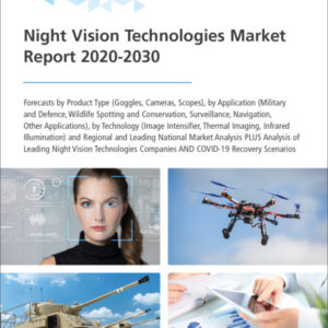 Night Vision Technologies Market Report 2020-2030