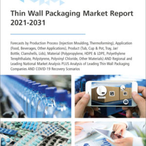 Thin Wall Packaging Market Report 2021-2031