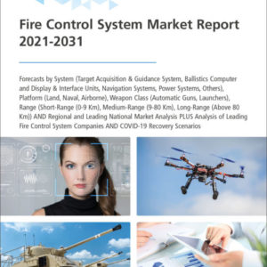 Fire Control System Market Report 2021-2031