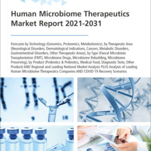 Human Microbiome Therapeutics Market Report 2021-2031