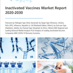 Inactivated Vaccines Market Report 2020-2030