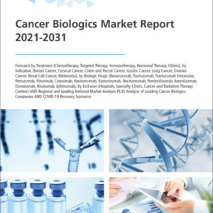 Cancer Biologics Market Report 2021-2031