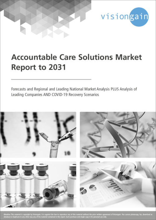 Cover Accountable Care Solutions Market Report to 2031