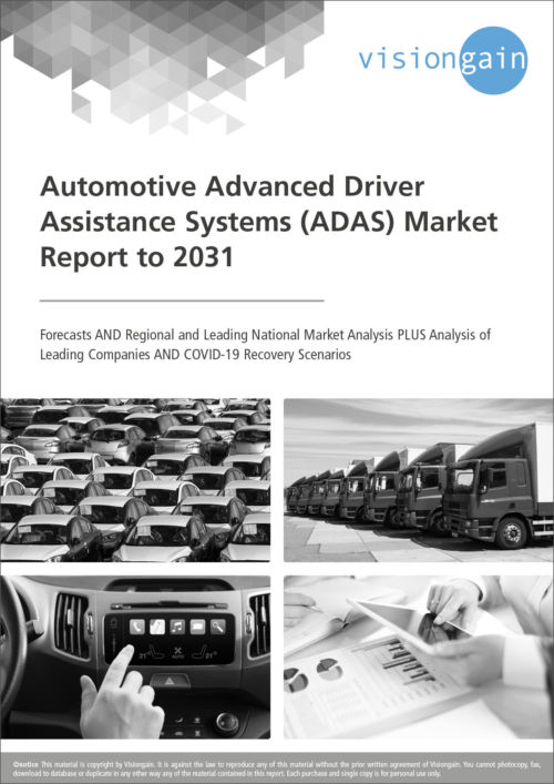 Cover Automotive Advanced Driver Assistance Systems (ADAS) Market Report to 2031