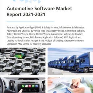 Automotive Software Market Report 2021-2031