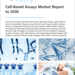 Cell-Based Assays Market Report to 2030