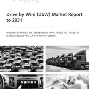 Cover Drive by Wire (DbW) Market Report to 2031