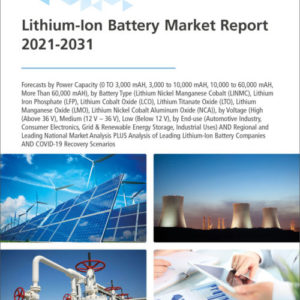 Lithium-Ion Battery Market Report 2021-2031