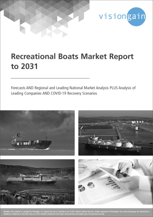 Cover Recreational Boats Market Report to 2031