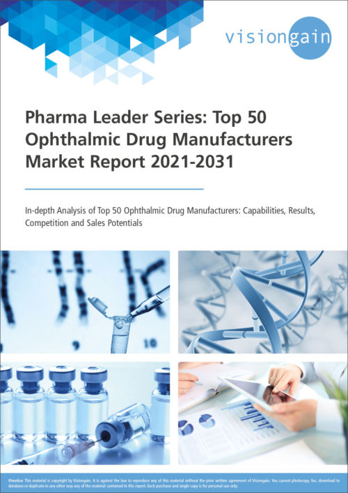 Top 50 Ophthalmic Drug Manufacturers Market Report 2021-2031