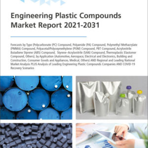 Engineering Plastic Compounds Market Report 2021-2031