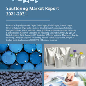 Sputtering Market Report 2021-2031