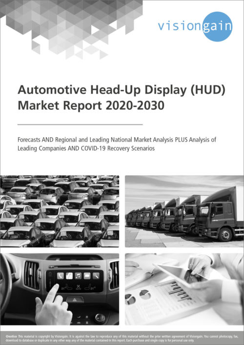 Cover Automotive Head-Up Display (HUD) Market Report 2020-2030