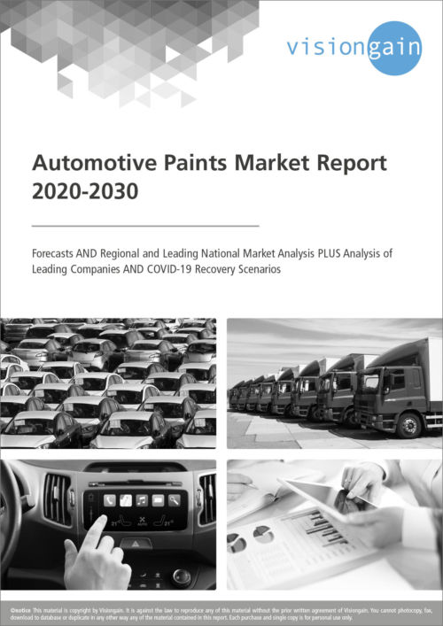 Cover Automotive Paints Market Report 2020-2030