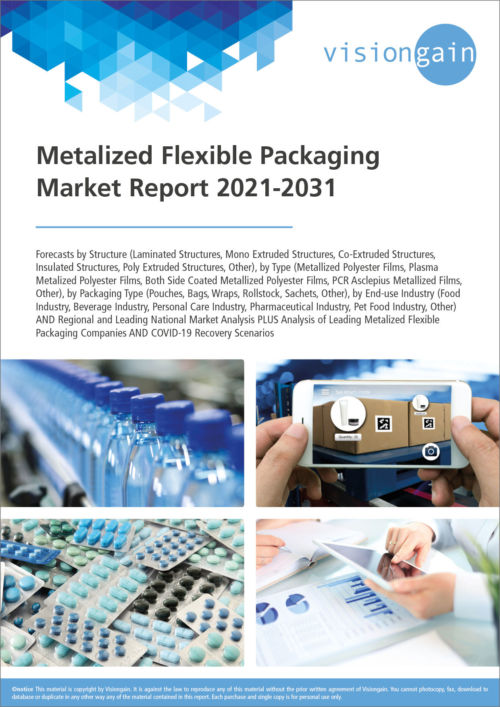 Metalized Flexible Packaging Market Report 2021-2031