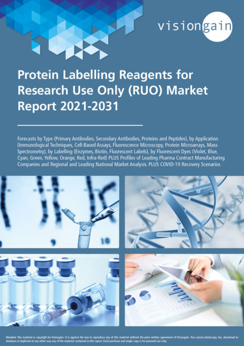Protein Labelling Reagents for Research Use Only (RUO) Market Report 2021-2031