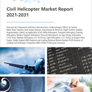 Civil Helicopter Market Report 2021-2031