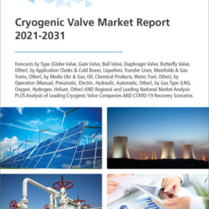 Cryogenic Valve Market Report 2021-2031
