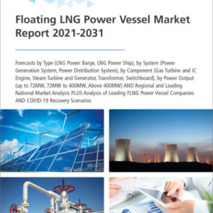 Floating LNG Power Vessel Market Report 2021-2031
