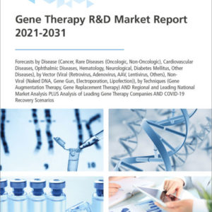 Gene Therapy R&D Market Report 2021-2031