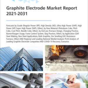 Graphite Electrode Market Report 2021-2031