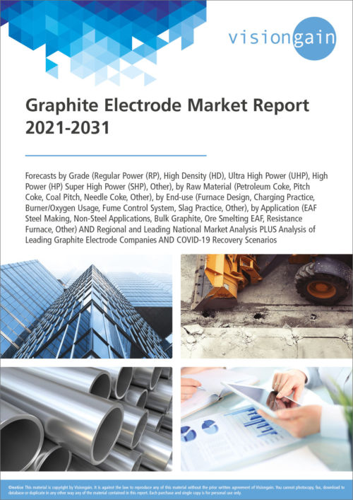 Graphite Electrode Market Report 2021-2031