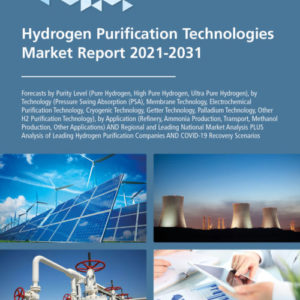 Hydrogen Purification Technologies Market Report 2021-2031