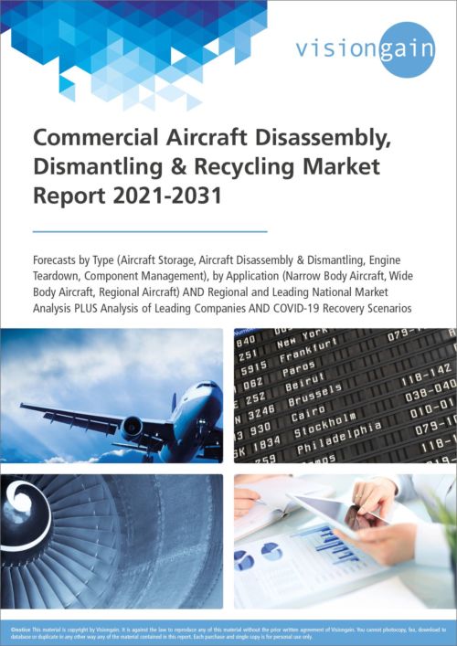 Commercial Aircraft Disassembly, Dismantling & Recycling Market Report 2021-2031