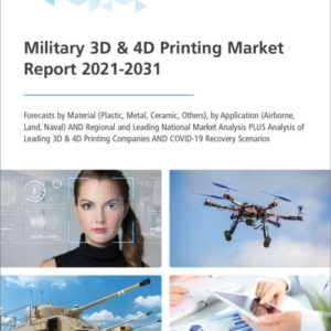 Military 3D & 4D Printing Market Report 2021-2031