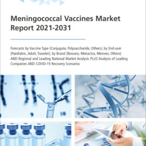Meningococcal Vaccines Market Report 2021-2031