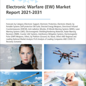 Electronic Warfare (EW) Market Report 2021-2031