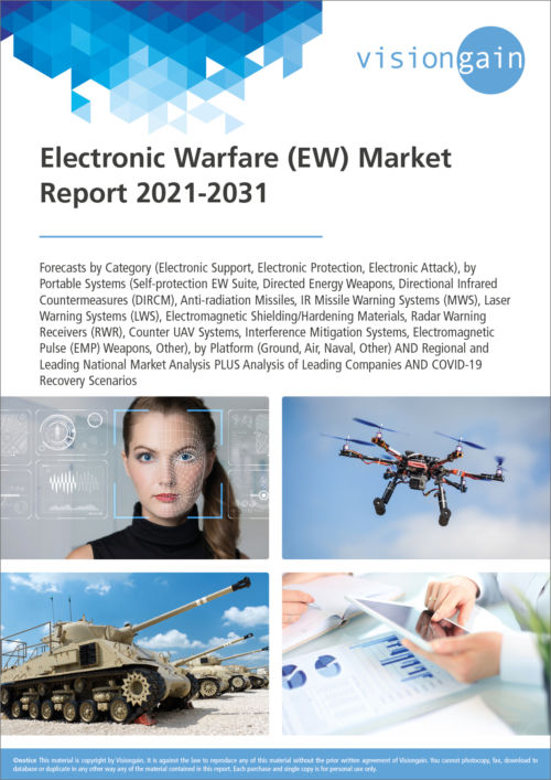 Electronic Warfare (EW) Market Report 2021-2031