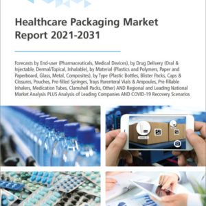 Healthcare Packaging Market Report 2021-2031