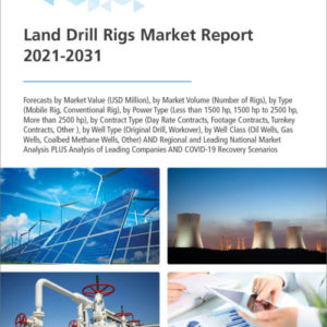 Land Drill Rigs Market Report 2021-2031